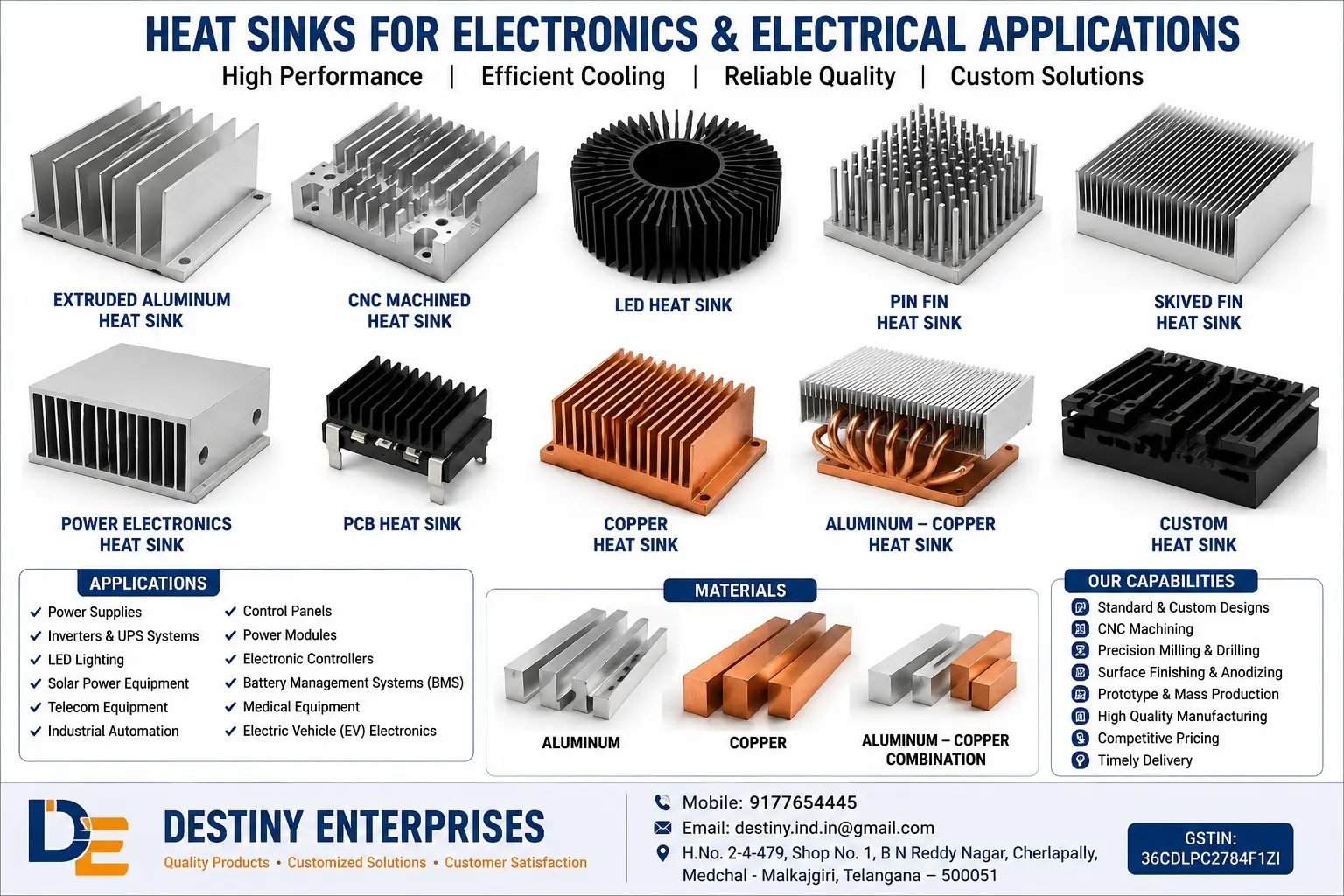 Heat Sinks for Electronics – Destiny Enterprises