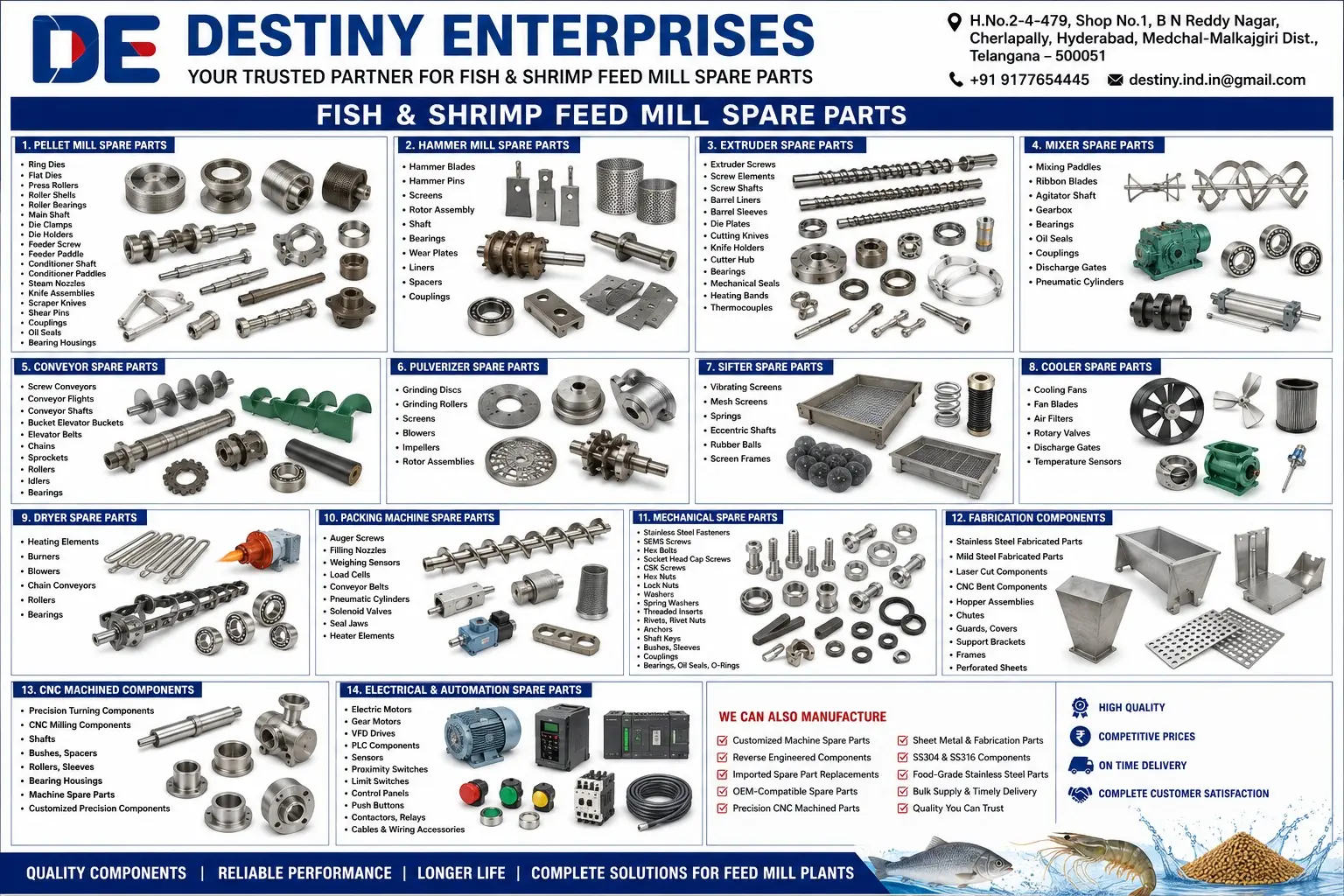 Destiny Enterprises – Service 4