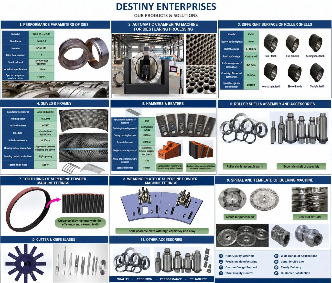 Destiny Enterprises – Service 7