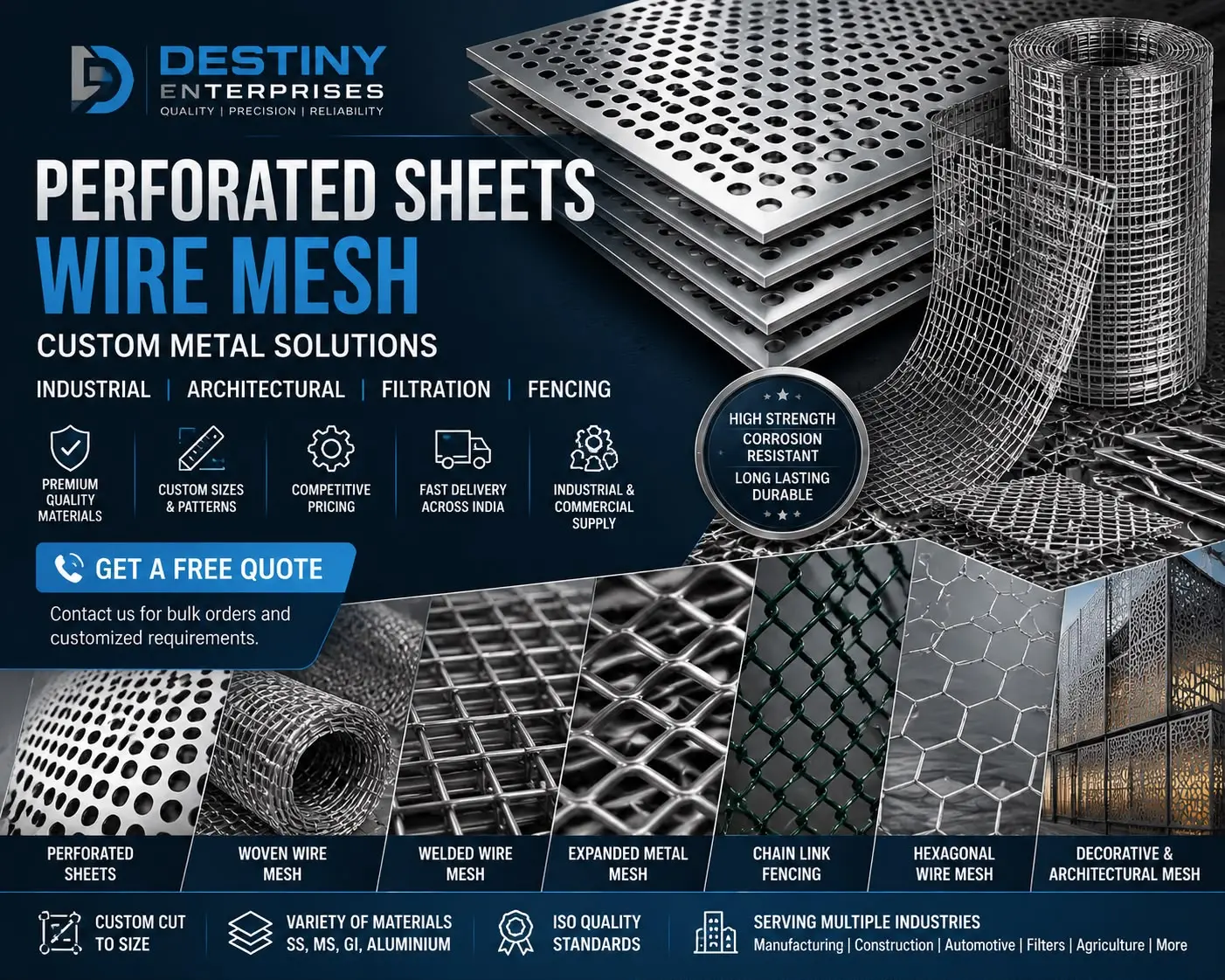 Perforated Sheets and Wire Mesh – Destiny Enterprises